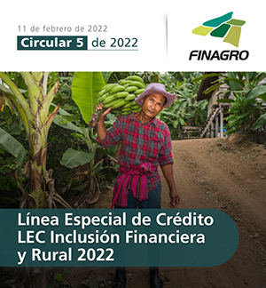 Inclusión Financiera Rural