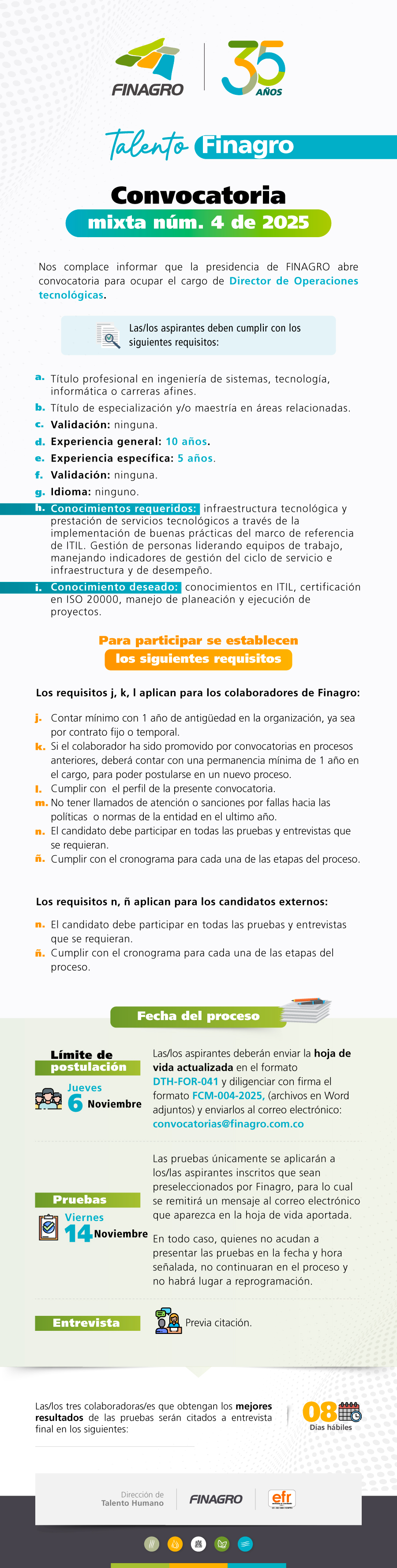 CONVOCATORIA MIXTA No. 04 DE 2025