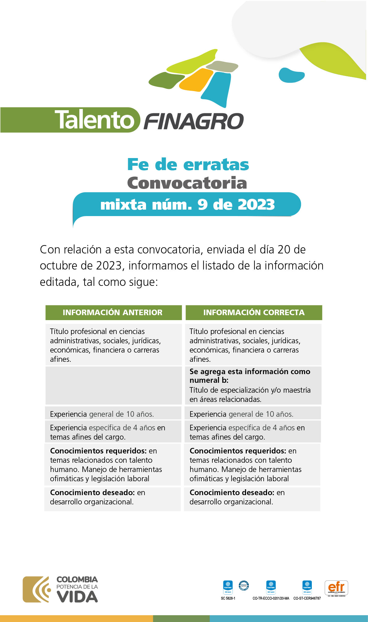 Fe de erratas