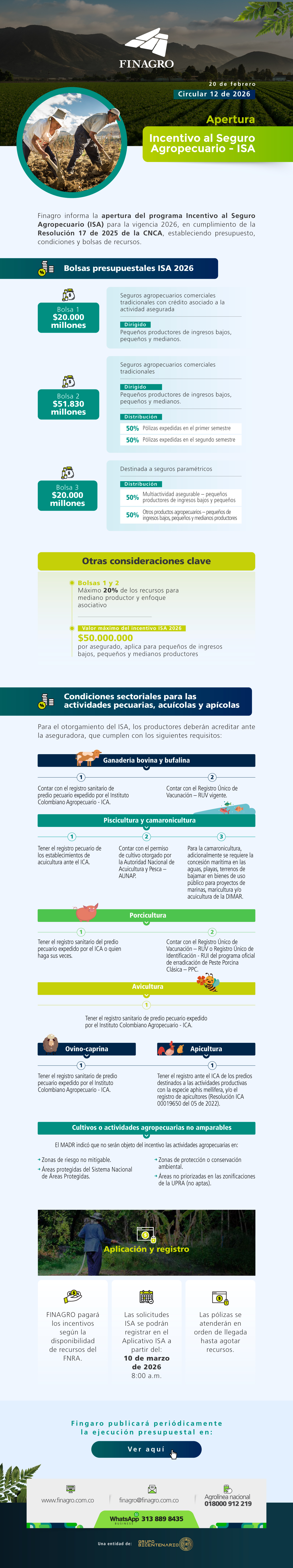 Incentivo al Seguro Agropecuario