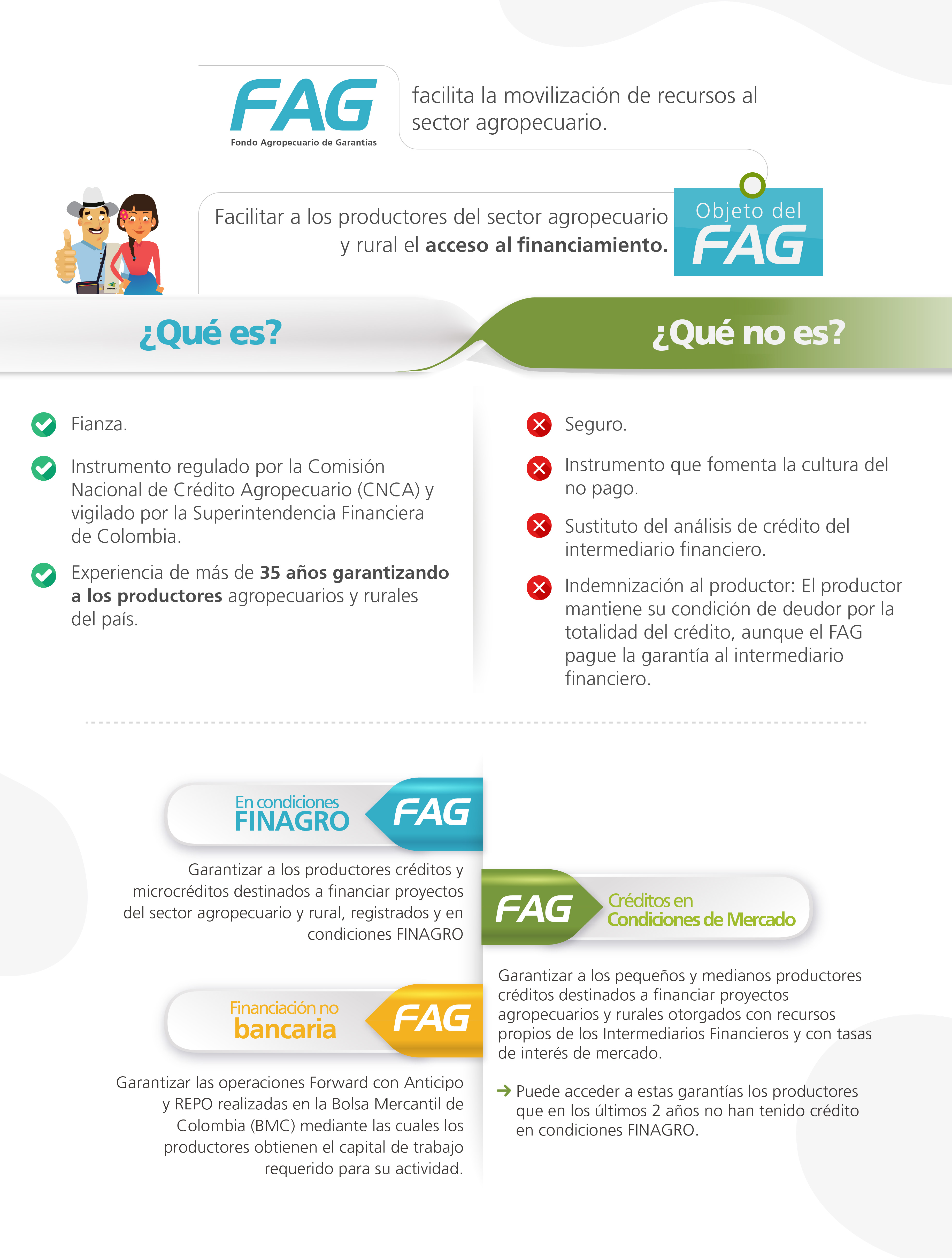 ¿Qué es?