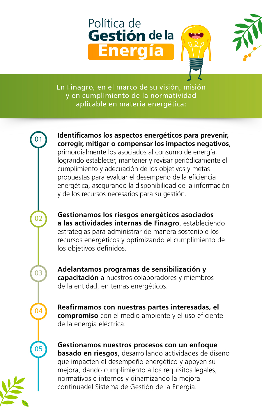 Política Energética